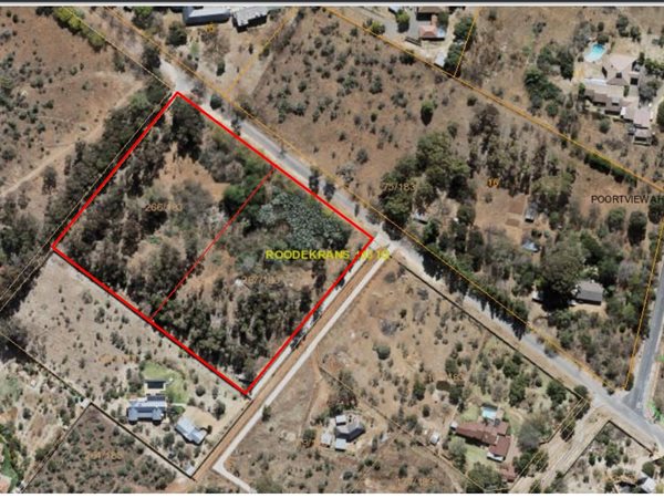 8771 m² Land available in Poortview