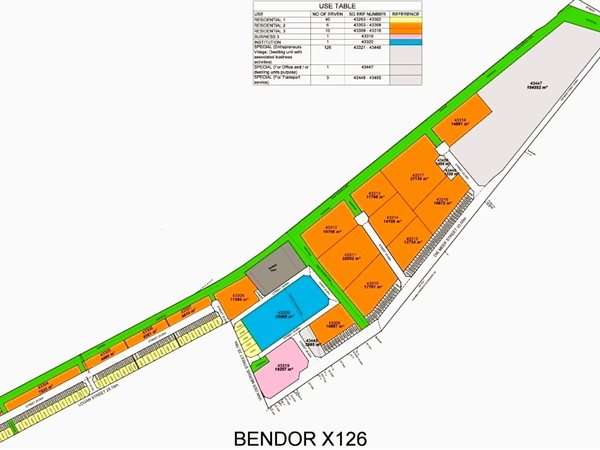 671 m² Land