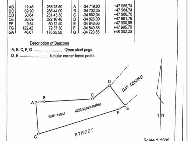 4 223 m² Land 4 223 m² Land