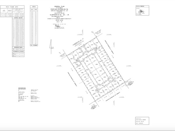 1.4 ha Land