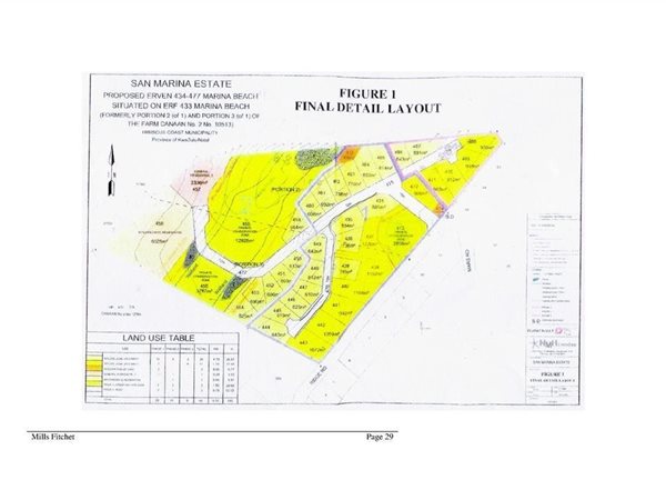 6.5 ha Land available in Marina Beach