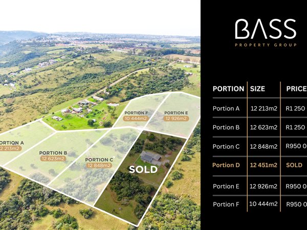 1.2 ha Land available in Gonubie