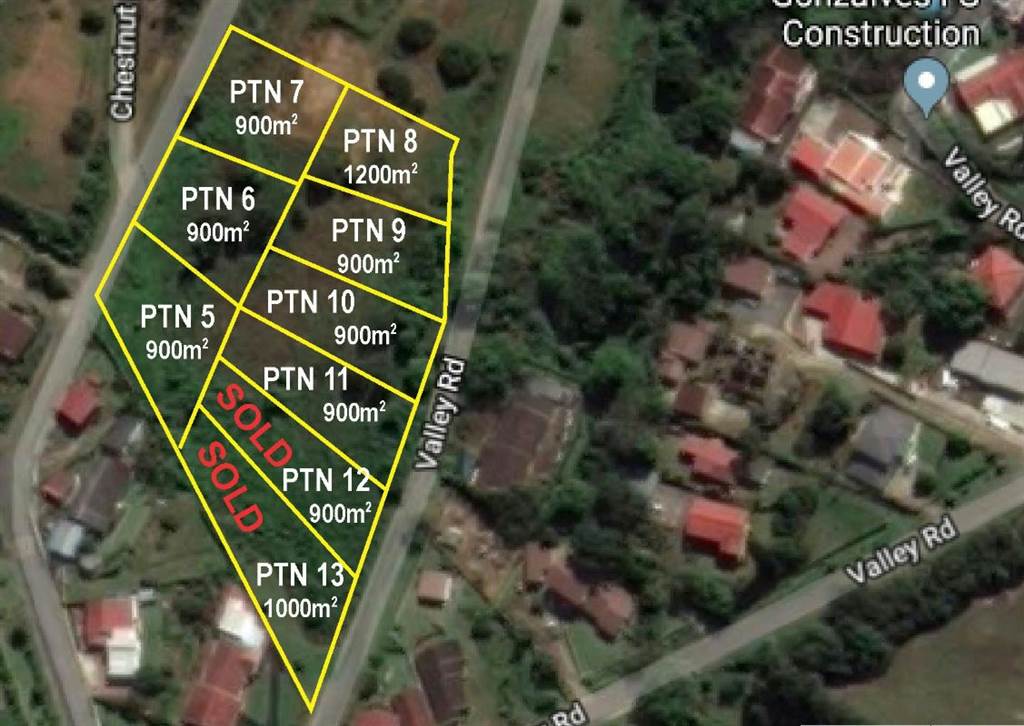 900 m² Land available in Port Shepstone photo number 3