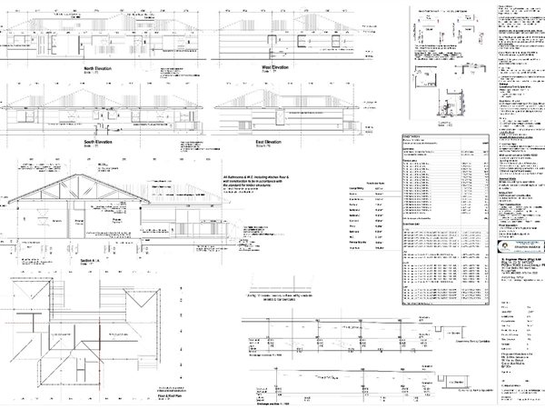 1 287 m² Land